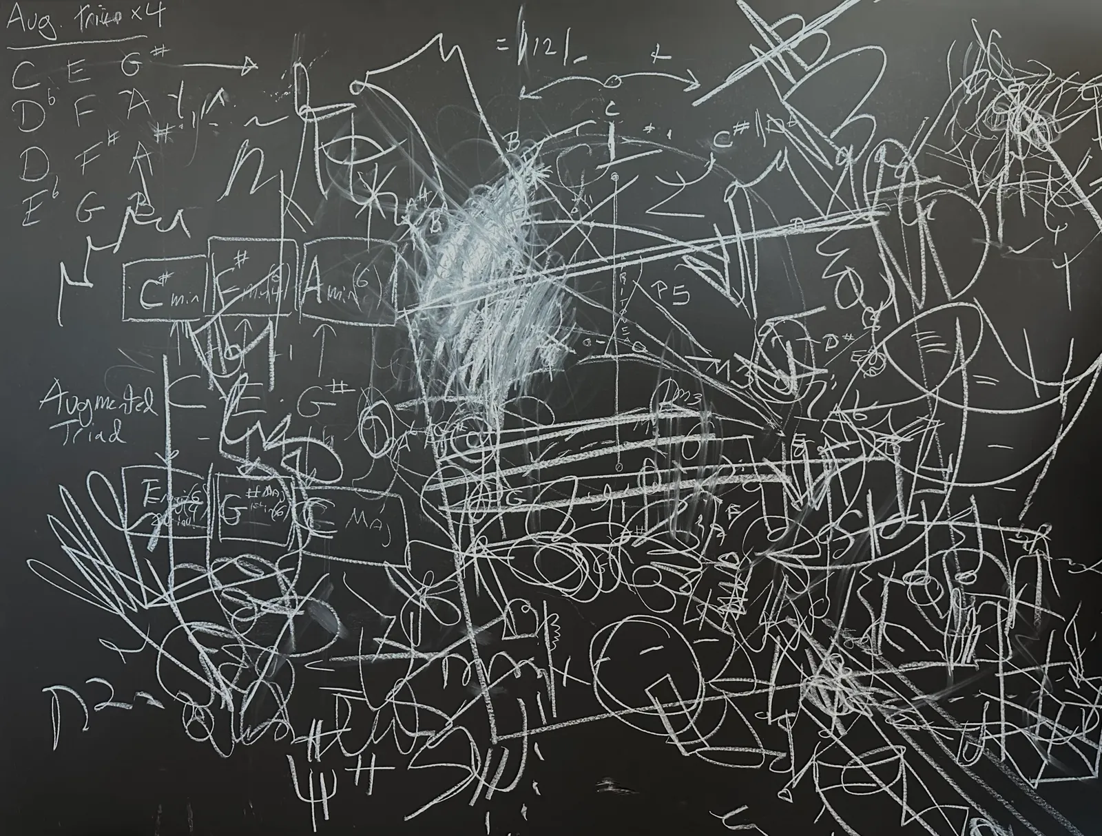 Chalk on a blackboard: dense white scribbles and circles among written musical note names and chord diagrams